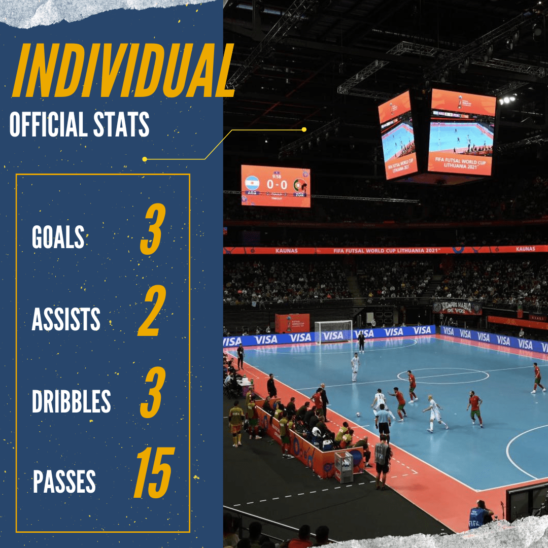 futsal analysis app