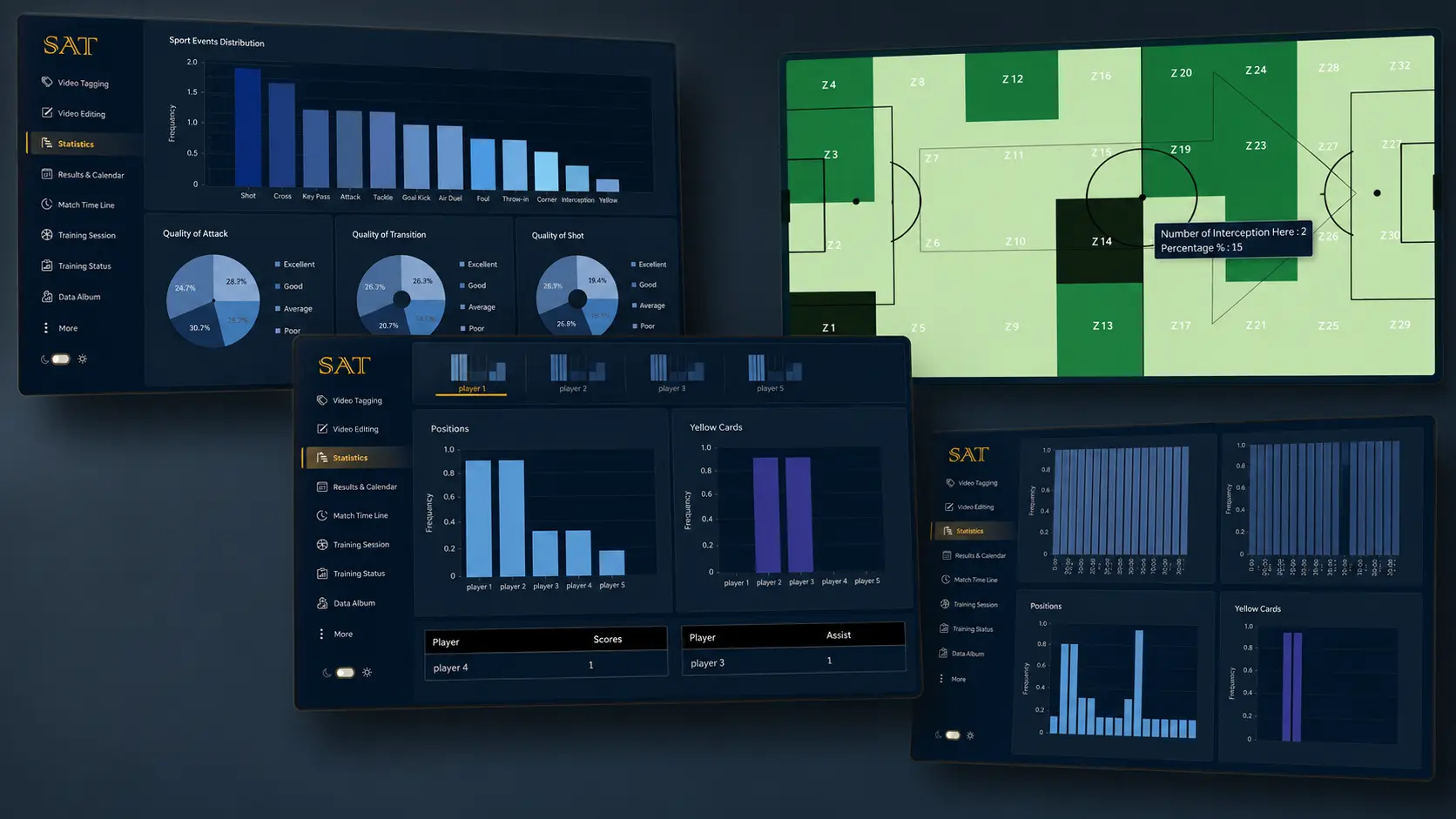 Comprehensive team and player stats visualization