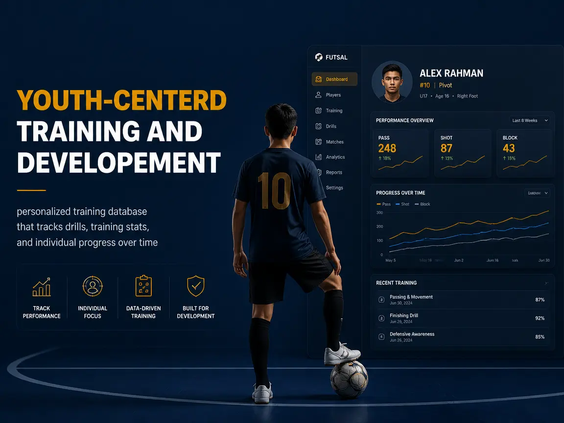 Youth training and development