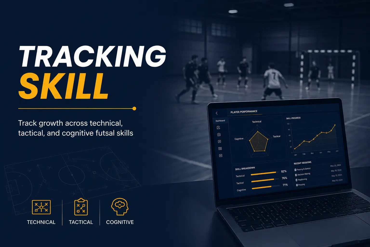 Player progress tracking