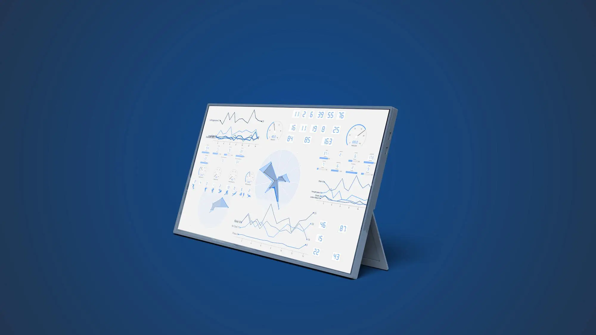 Customized Dashboard Featuring Key Metrics