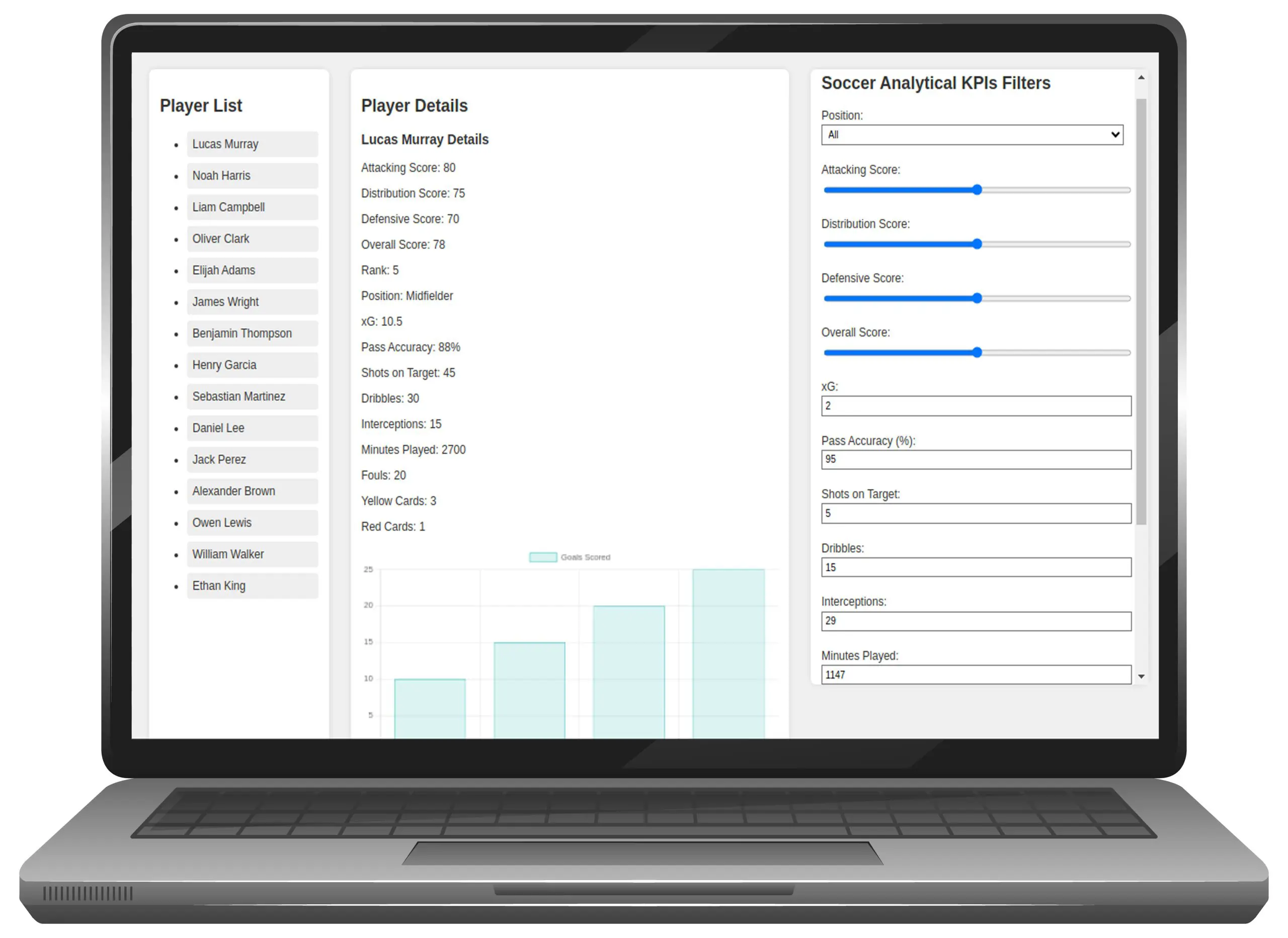 Advanced Filtering For Precise Fit