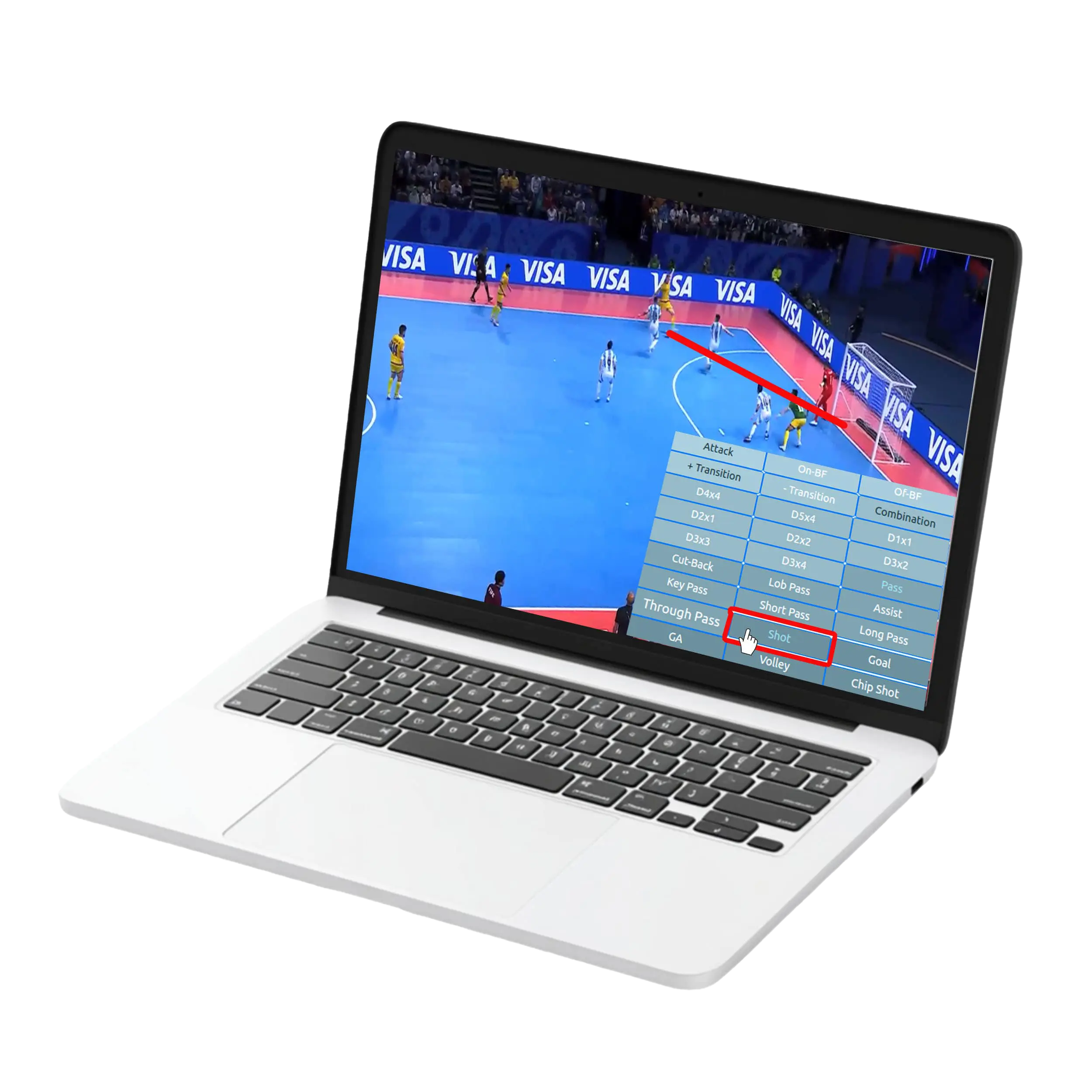 Video analysis dashboard